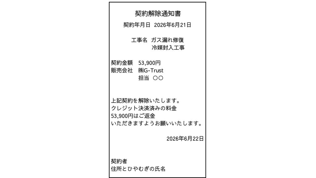 クーリングオフのハガキ